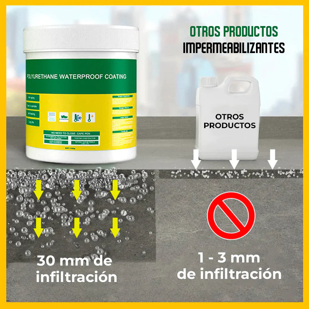 COLA TRANSPARENTE E IMPERMEABLE 100gr - SUPER GLU™