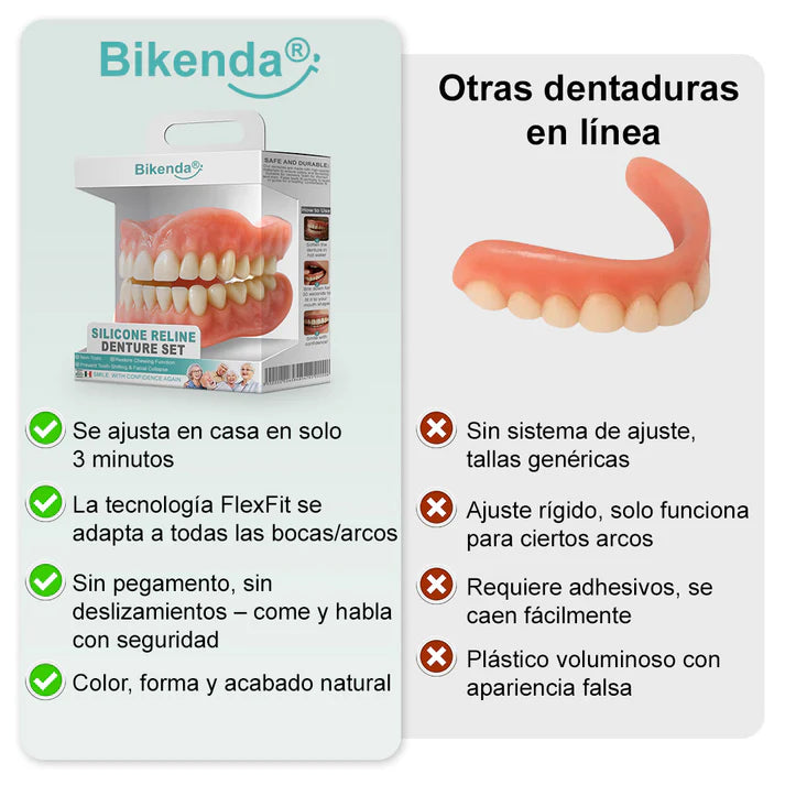 CONJUNTO COMPLETO DE DENTADURAS PERSONALIZADAS CON AJUSTE  - BIKENDA