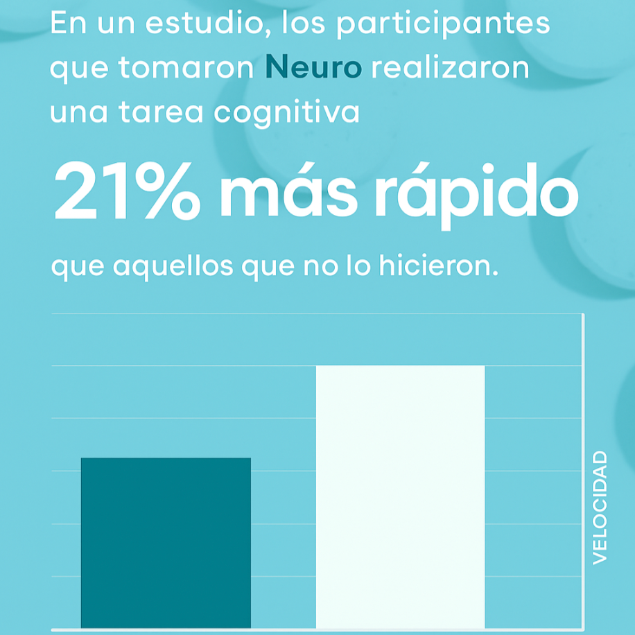 Chicles Cafeína Nootrópicos para la energía y la concentración - Sin azúcar, con L-teanina, cafeína, vitamina B12 y vitamina B6 | Sabor menta